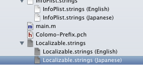 localized file list
